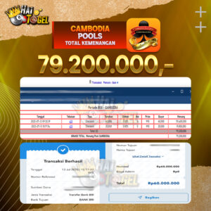 Read more about the article BUKTI JACKPOT CAMBODIA HAITOGEL CAMBODIA RP. 79.200.000