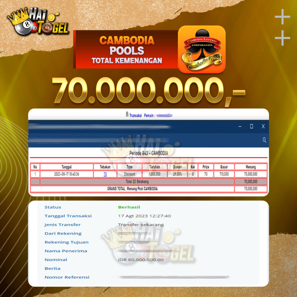 BUKTI JACKPOT HAITOGEL TOGEL