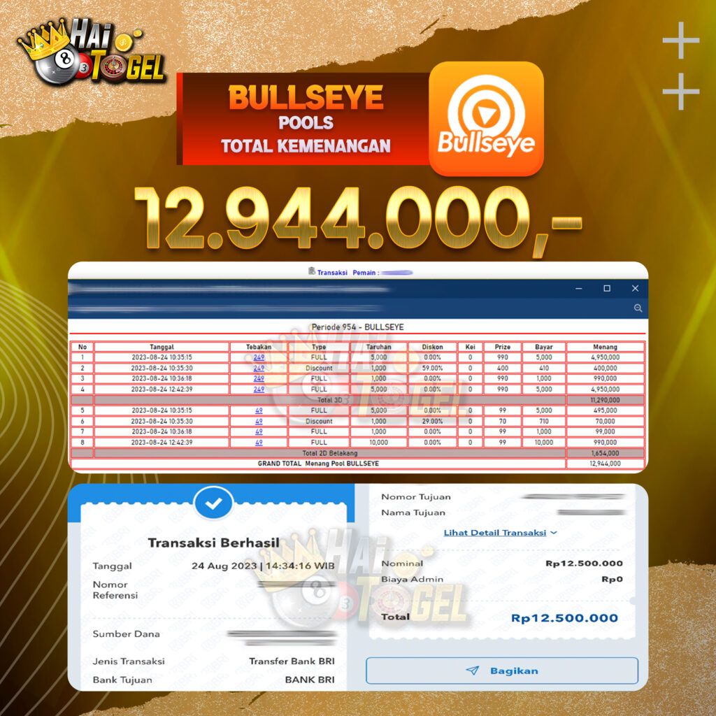 BUKTI JACKPOT HAITOGEL TOGEL