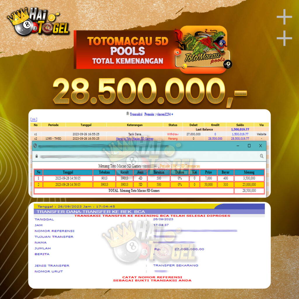 BUKTI JACKPOT HAITOGEL TOGEL