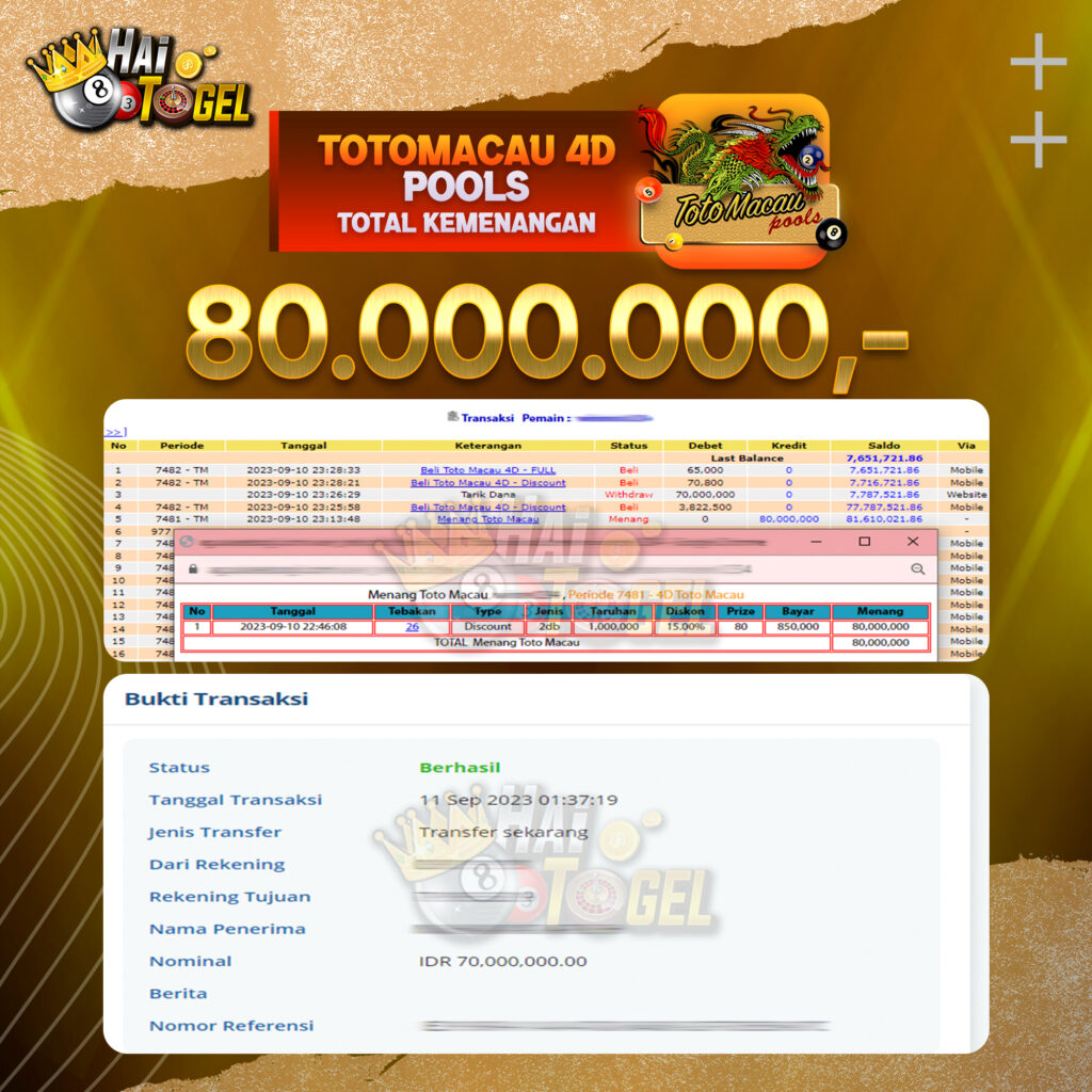 BUKTI JACKPOT HAITOGEL TOGEL