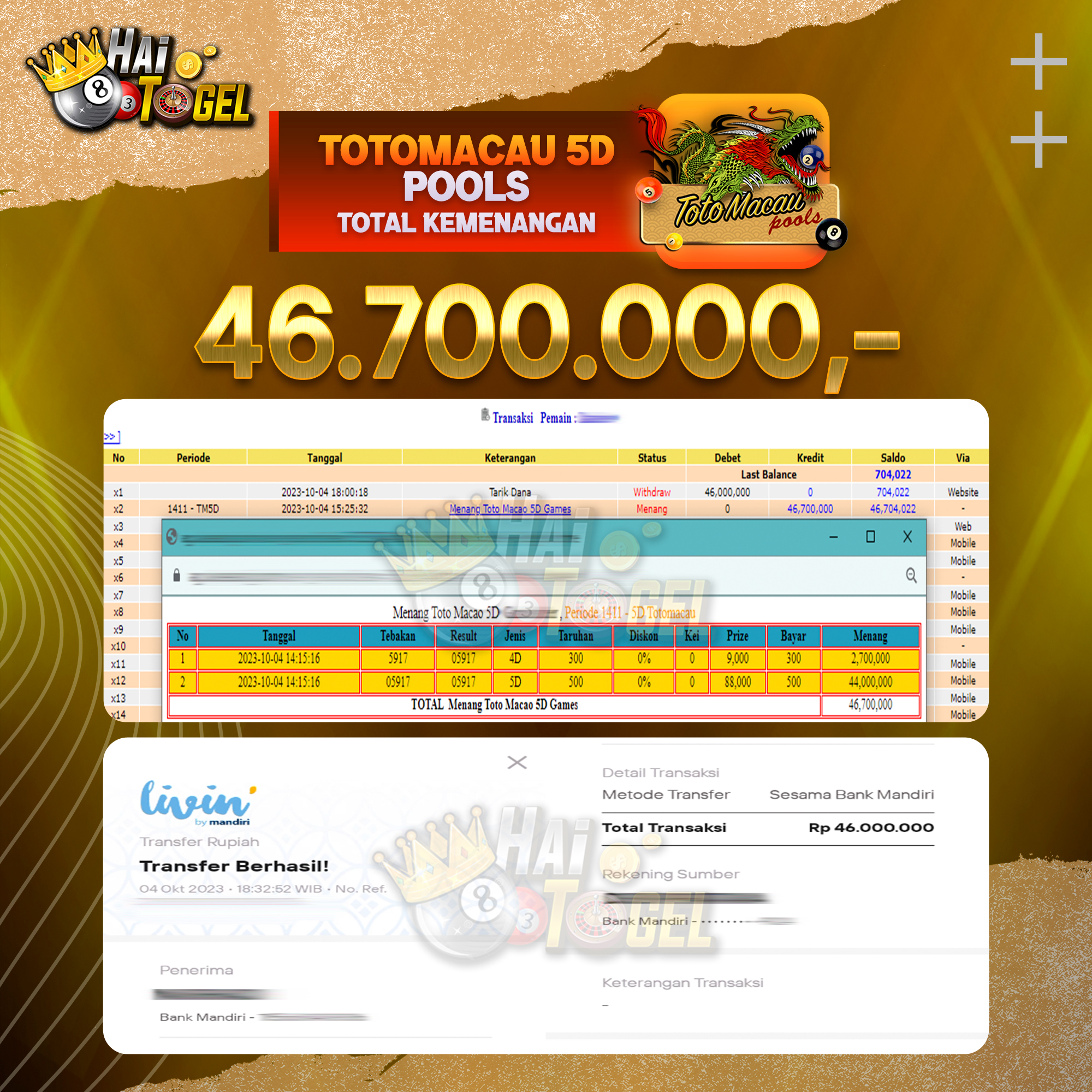 Read more about the article BUKTI JACKPOT HAITOGEL PASARAN TOTOMACAU5D RP. 46.700.000