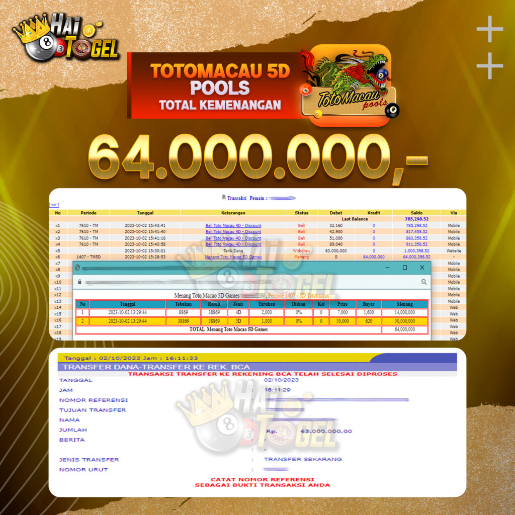 BUKTI JACKPOT HAITOGEL TOGEL