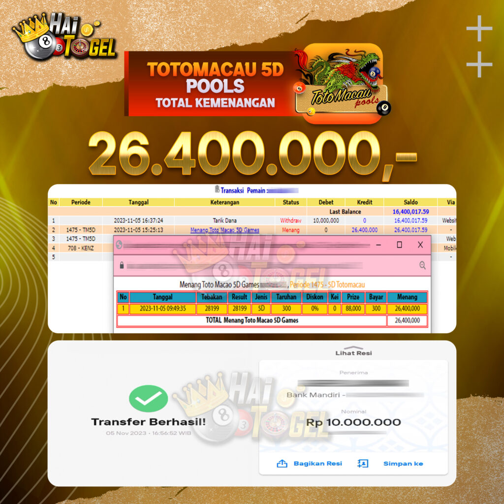 BUKTI JACKPOT HAITOGEL TOGEL