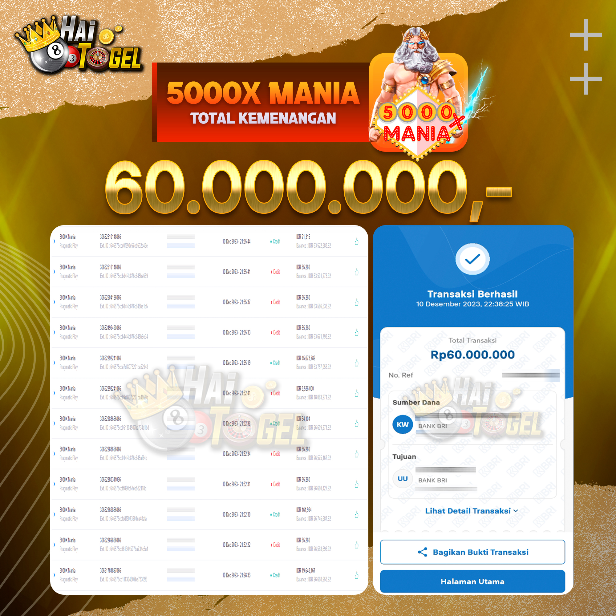 Read more about the article BUKTI JACKPOT HAITOGEL SLOT : SLOT 5000X MANIA RP. 60.000.000