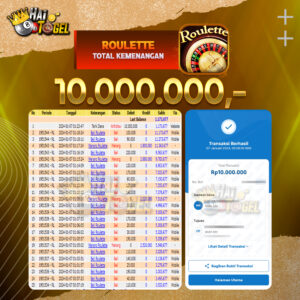 Read more about the article BUKTI CASINO HAITOGEL JACKPOT ROULETTE RP. 10.000.000