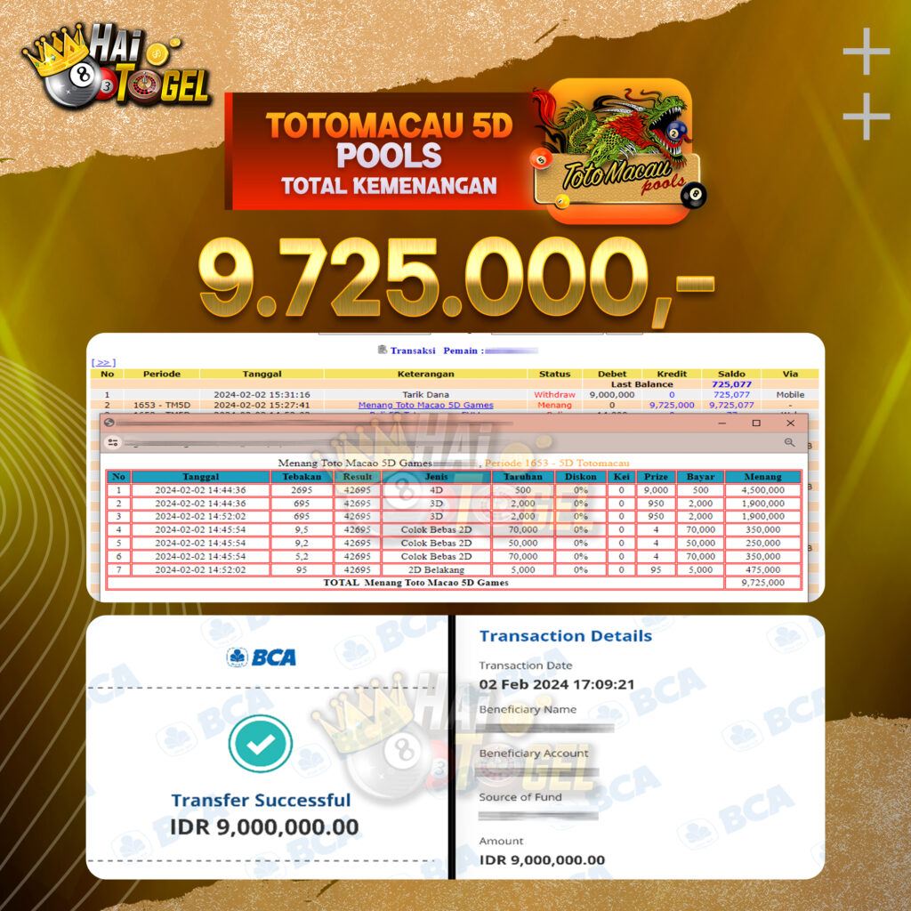 BUKTI JACKPOT HAITOGEL TOGEL