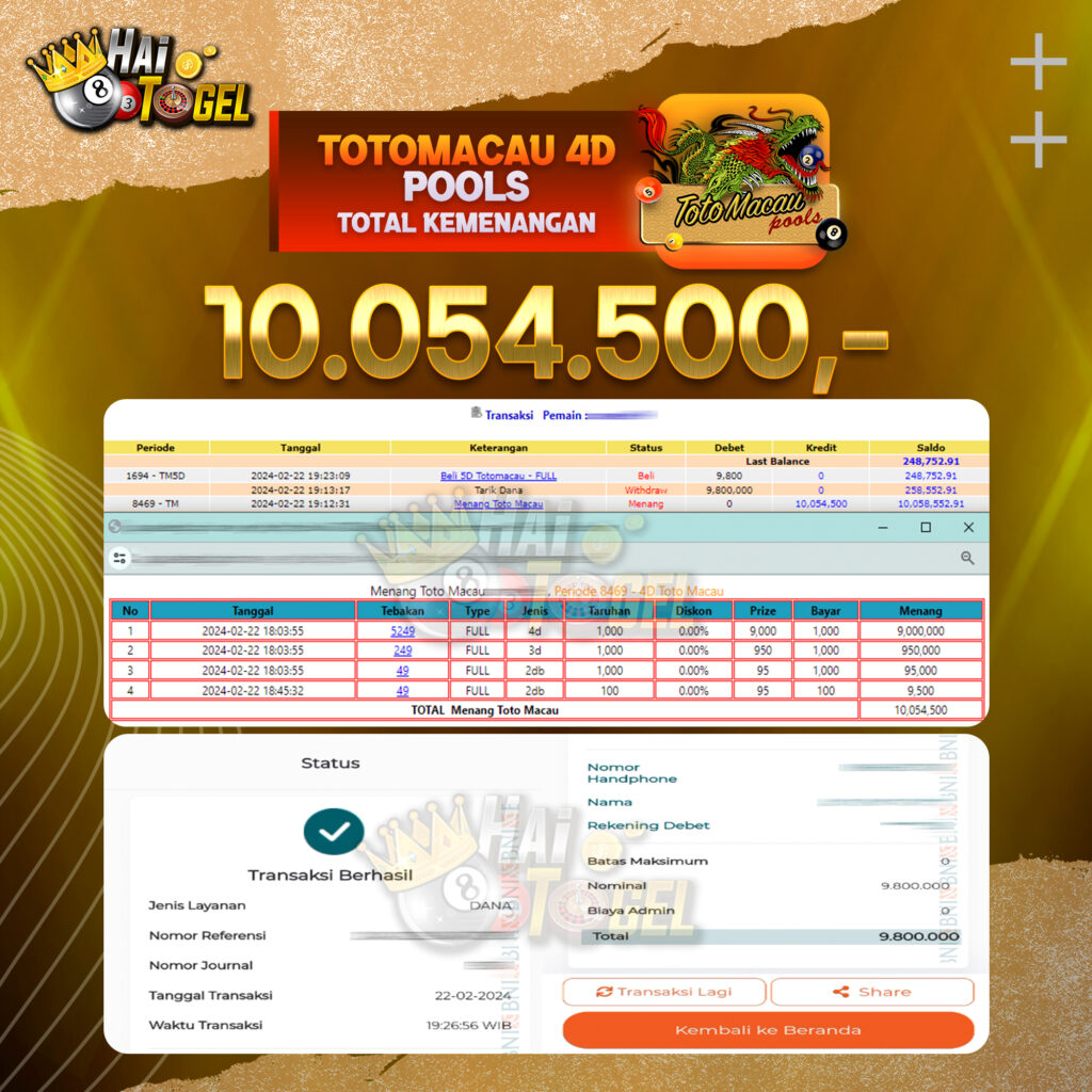 BUKTI JACKPOT HAITOGEL TOGEL