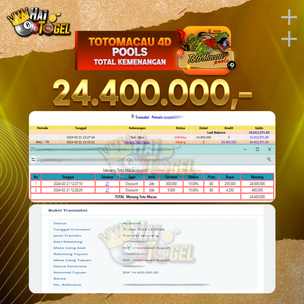 BUKTI JACKPOT HAITOGEL TOGEL