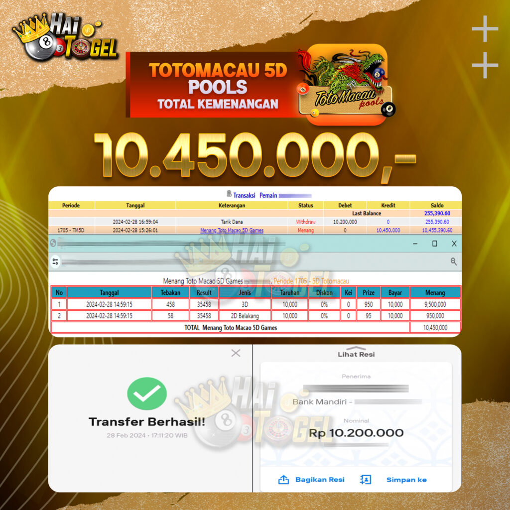 BUKTI JACKPOT HAITOGEL TOGEL