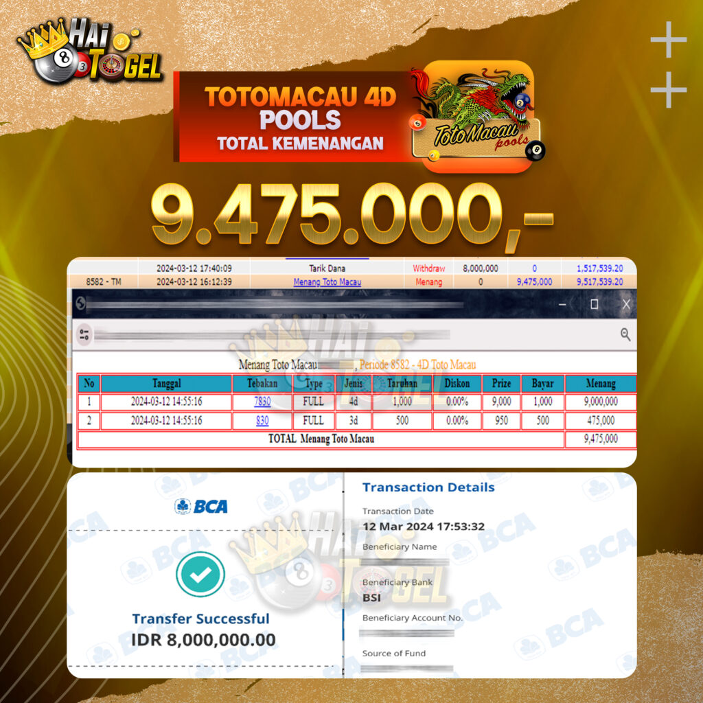 BUKTI JACKPOT HAITOGEL TOGEL