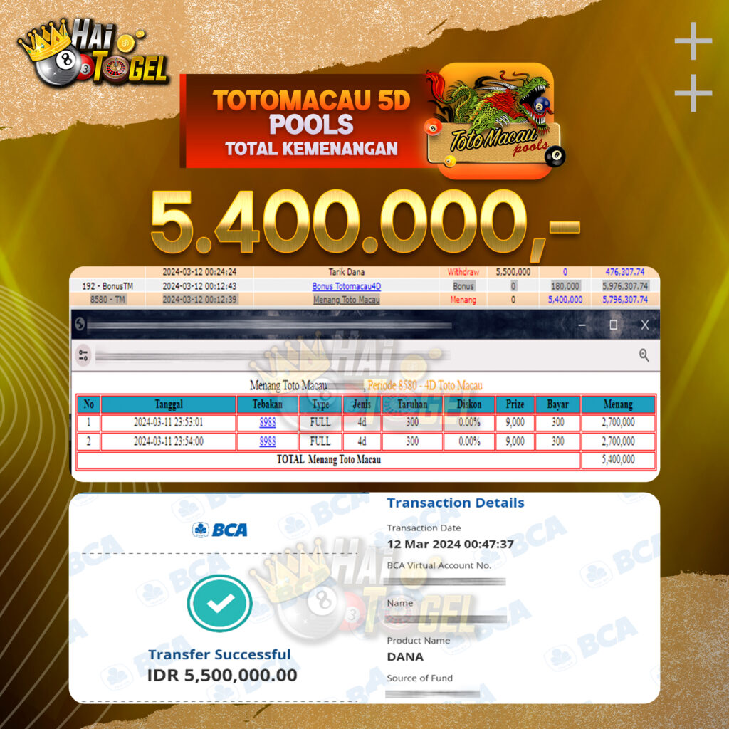 BUKTI JACKPOT HAITOGEL TOGEL