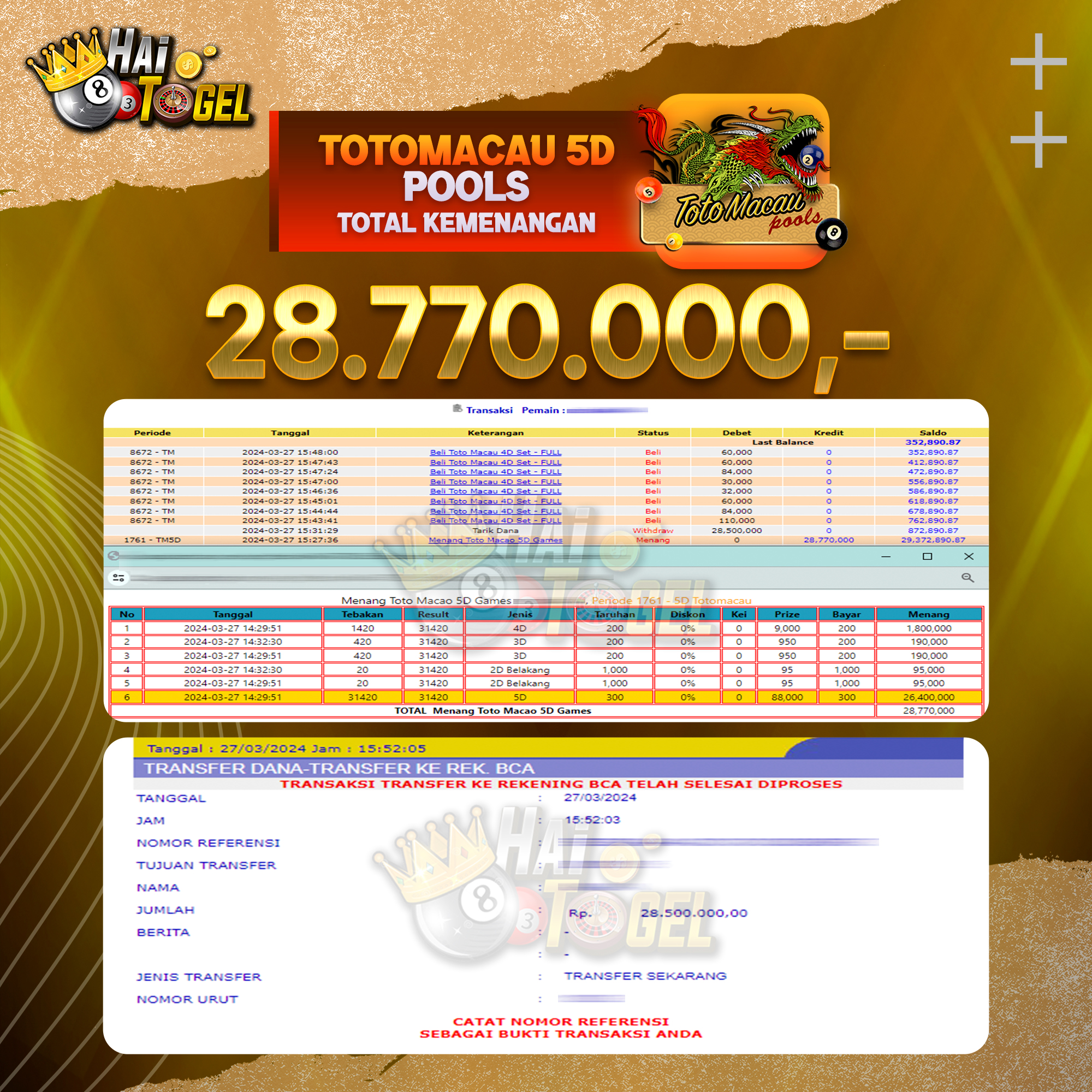 You are currently viewing BUKTI JACKPOT HAITOGEL PASARAN TOTOMACAU5D RP. 28.770.000