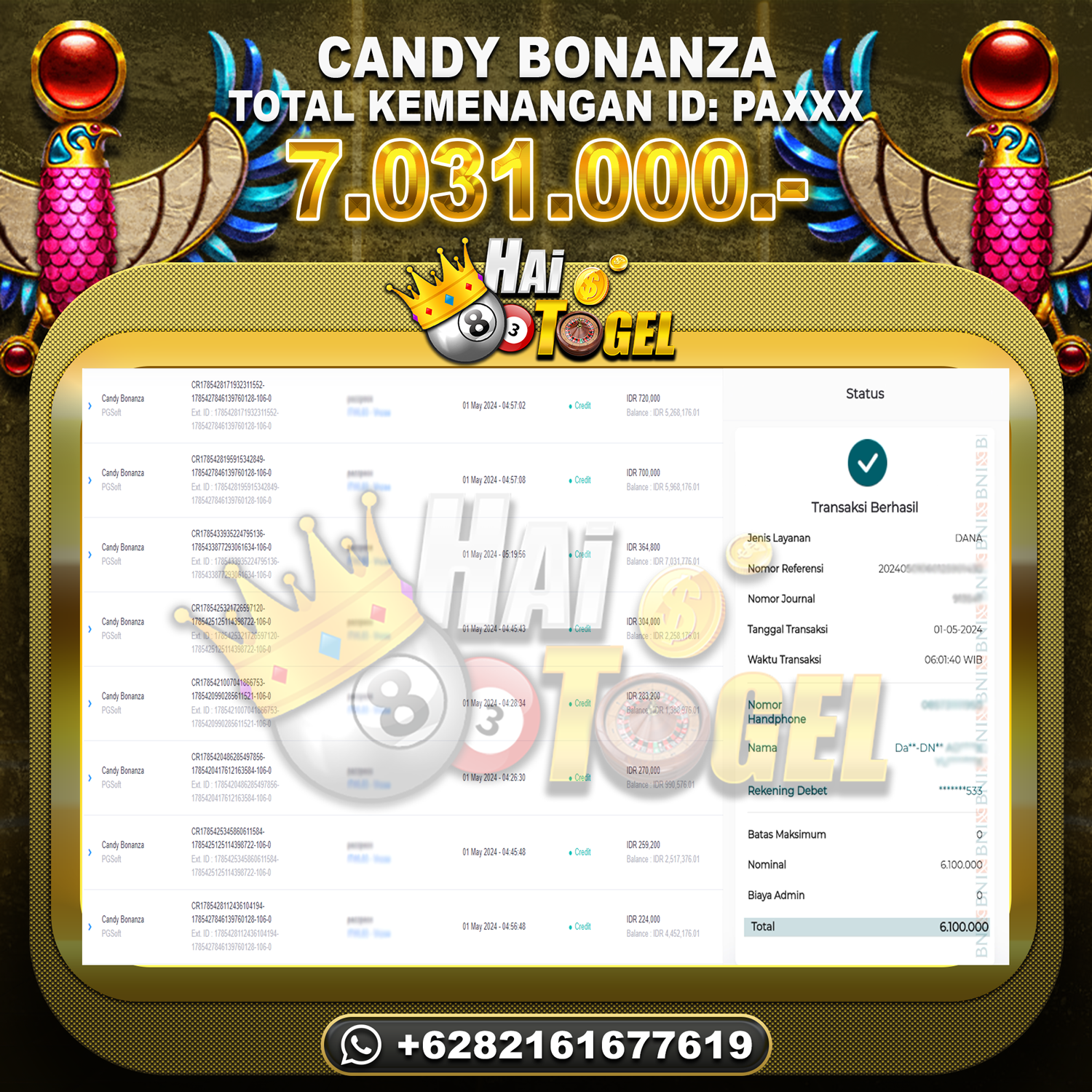 You are currently viewing JP KEMENANGAN SLOT HAITOGEL : CANDY BONANZA RP. 7.031.000