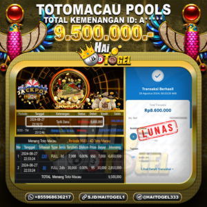 Read more about the article TOGEL JP HAITOGEL PEMBAYARAN PASARAN TOTOMACAU4D RP. 9.500.000