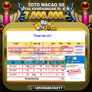 Read more about the article BUKTI HAITOGEL KEMENANGAN JACKPOT PASARAN TOTOMACAU5D RP. 7.000.000