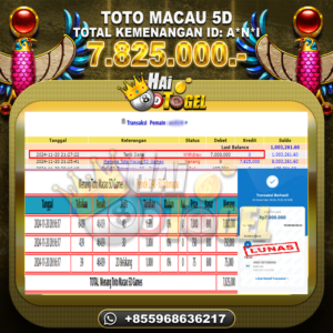 Read more about the article JACKPOT BUKTI HAITOGEL KEMENANGAN : TOTOMACAU5D RP. 7.825.000