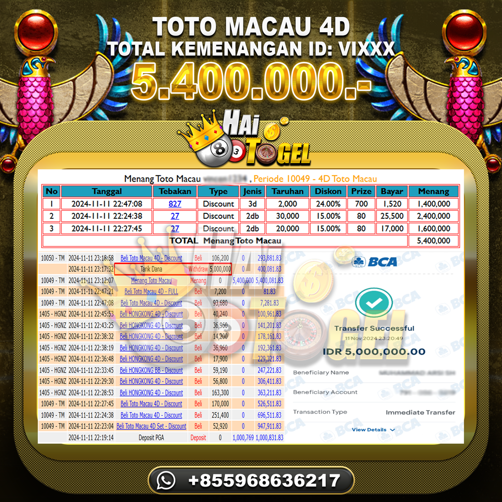 Read more about the article JP BUKTI MAXWIN HAITOGEL : TOTOMACAU4D RP. 5.400.000