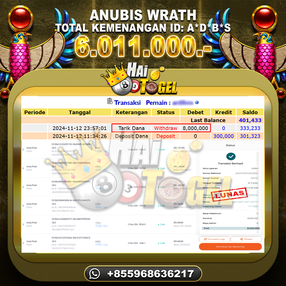 You are currently viewing BUKTI HAITOGEL SLOT GACOR : ANUBIS WRATH RP. 6.011.000