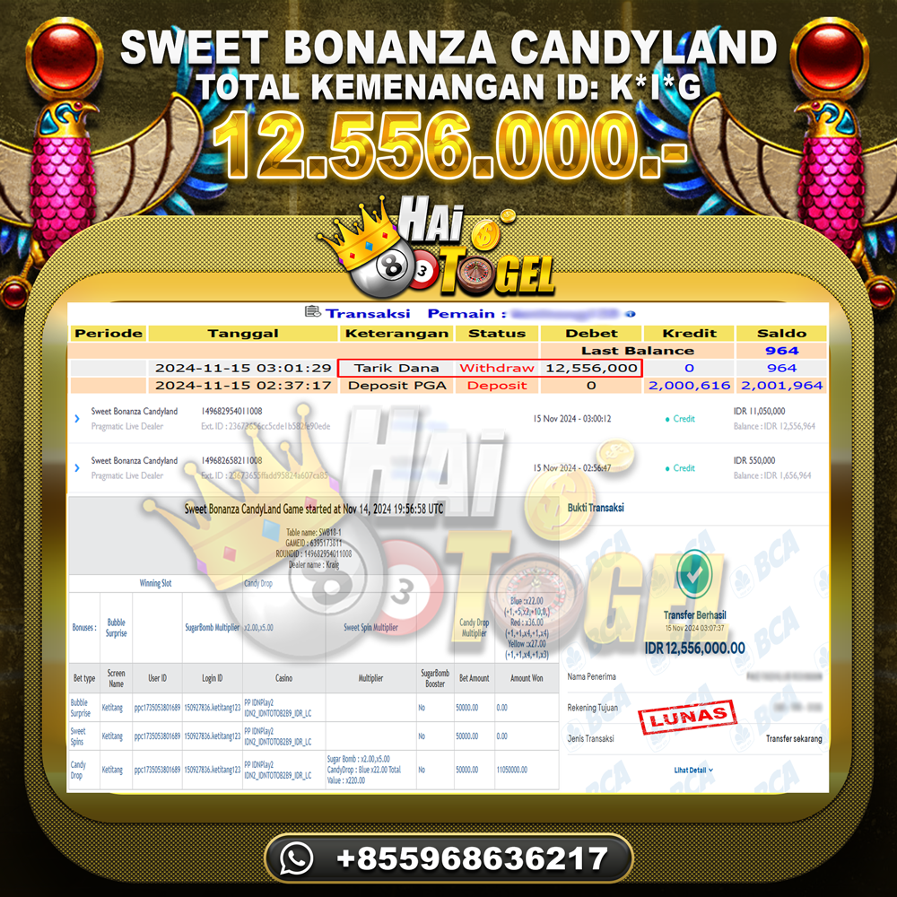 You are currently viewing KEMENANGAN SLOT JP HAITOGEL : SWEET BONANZA CANDYLAND RP. 12.556.000