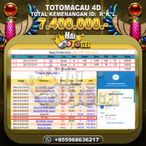 Read more about the article MAXWIN BUKTI HAITOGEL JP : TOTOMACAU4D RP. 7.400.000