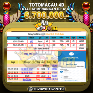 Read more about the article BUKTI MAXWIN JP HAITOGEL : TOTOMACAU4D RP. 6.700.000