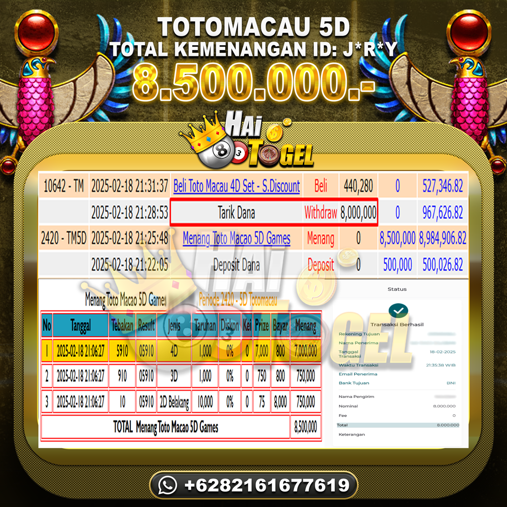 Read more about the article JACKPOT PASTI TERBUKTI HAITOGEL : TOTOMACAU5D RP. 8.500.000