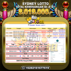 Read more about the article HAITOGEL BUKTI GACOR JACKPOT : SYDNEY LOTTO RP. 8.019.000