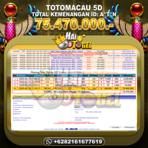 Read more about the article JACKPOT PASTI TERBUKTI HAITOGEL : TOTOMACAU5D RP. 75.470.000