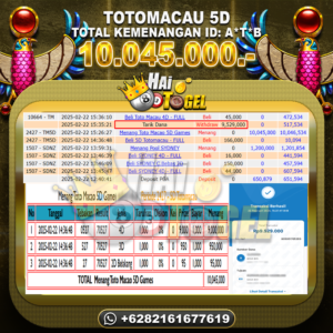 Read more about the article JACKPOT PASTI TERBUKTI HAITOGEL : TOTOMACAU5D RP. 10.045.000